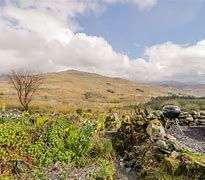 Image result for Log Cabin Snowdon