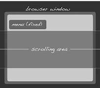 Image result for Scrolling Website Design