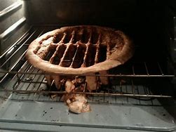 Image result for Pizza Cooking Temp