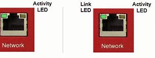 Image result for Types of Ethernet