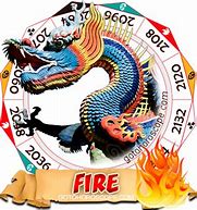 Image result for 1976 Year of the Fire Dragon