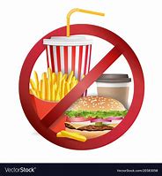 Image result for No Fast Food Sign