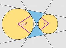 Image result for Circumscribed Angle Theorem