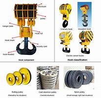 Image result for Railroad Hooks Diagram