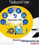 Image result for Microsoft Dynamics 365 Interface