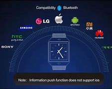 Image result for Samsung Android Smartwatch