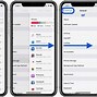 Image result for How to Back On iPhone