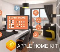 Image result for Apple Smart Home