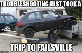 Image result for Memes About Troubleshooting TV