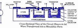 Image result for Monolithic IC