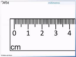 Image result for Millimeter Actual Size