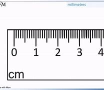 Image result for How Many Decimeters in a Meter