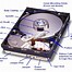 Image result for Secondary Storage Magnetic Disk