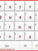 Image result for Type Russian Letters Keyboard