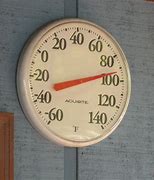 Image result for 90 Degrees in the Shade