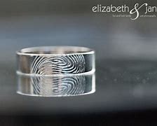 Image result for Fingerprint Ring