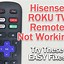 Image result for Hennie Roku TV Reset Button