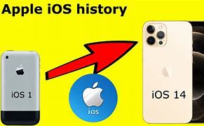 Image result for iOS Evolution