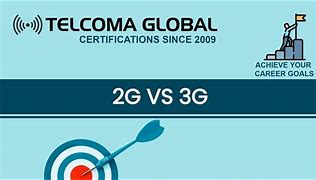 Image result for 2G vs 3G Ram