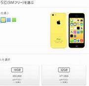 Image result for Which Is Bigger iPhone 5S or 5C