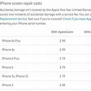 Image result for How Much Does It Cost to Fix a Phone