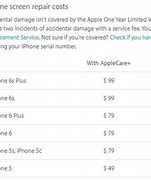 Image result for iPhone Screen Repair Cost