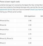 Image result for How Much Does It Cost to Fix iPhone Screen