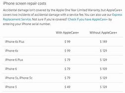 Image result for iPhone SE Repair Cost PDF Letter Head