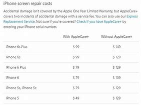 Image result for How Much Money Is It to Fix an iPhone