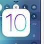 Image result for IOS 10 10.3.3 wikipedia