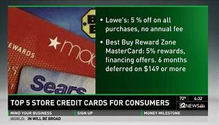 Image result for Best Buy Store Credit Card