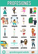 Image result for 10 Profesiones