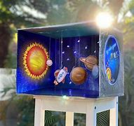 Image result for Solar System Diorama