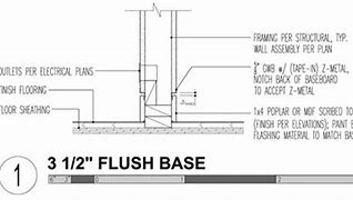 Image result for Flush Baseboard Detail