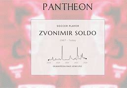 Image result for co_to_za_zvonimir_soldo