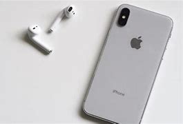 Image result for What Are the Cheapest Refurbished iPhone Minis