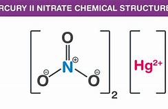 Image result for Mercury Nitrate