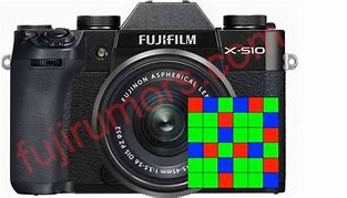 Image result for Fuji X Sensor