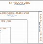 Image result for Resolution Sizes Chart