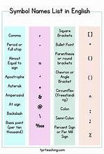 Image result for List of Symbols