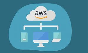 Image result for AWS Cloud Logo
