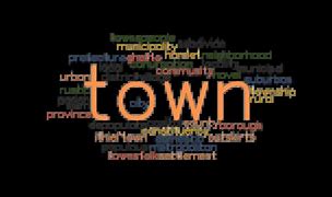 Image result for Other Words for Town