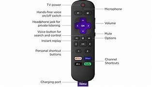 Image result for Roku Remote with Lighted Buttons