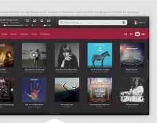 Image result for iTunes Interface Means