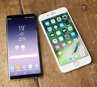 Image result for iPhone 15 Plus and iPhone 7 Plus Size