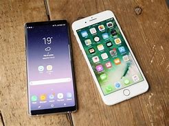 Image result for iPhone 8 vs iPhone 5S Size