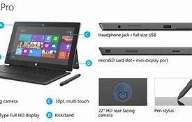 Image result for Surface Win 8 Pro