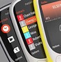 Image result for Nokia 3110 Stock Photo T