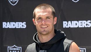 Image result for CARR