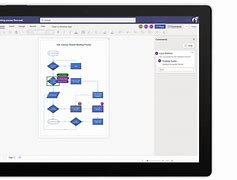 Image result for Visio Plan 2